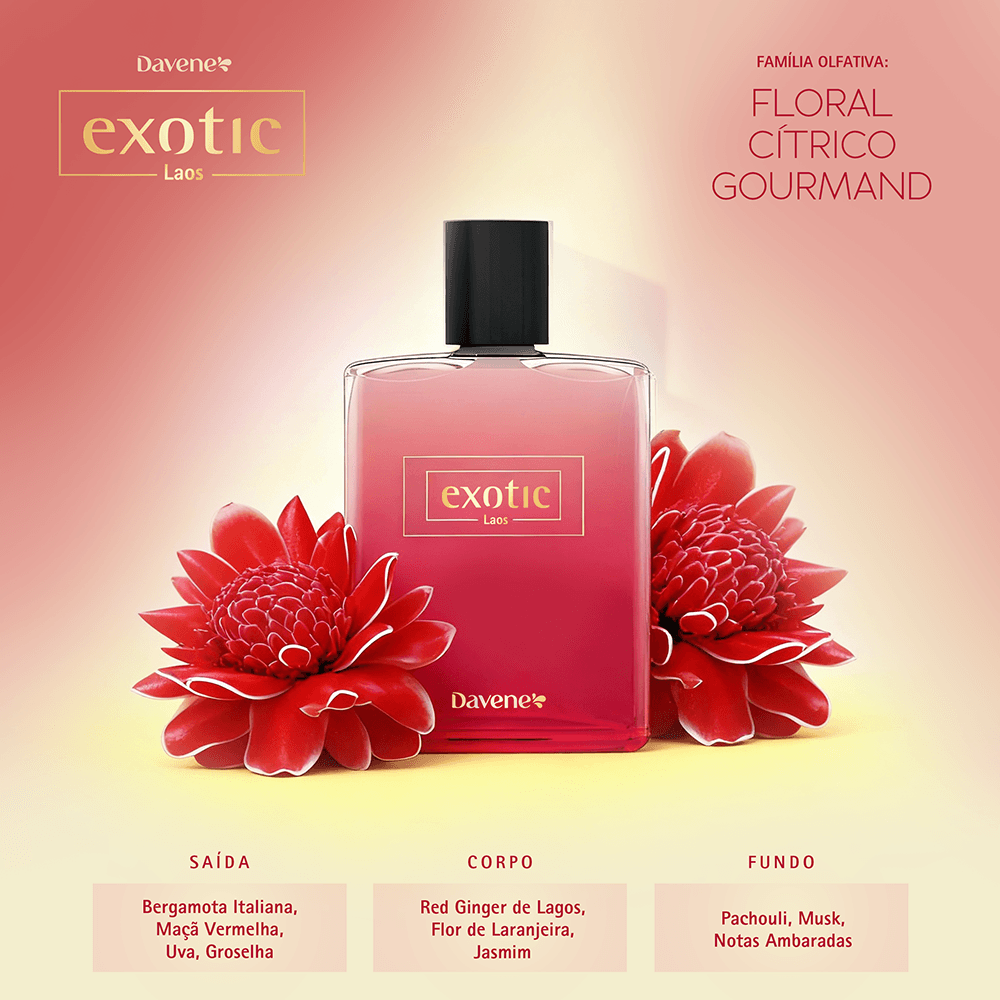 DECORTÉ 150ml NotasOlfativas_Exotic_Laos.png
