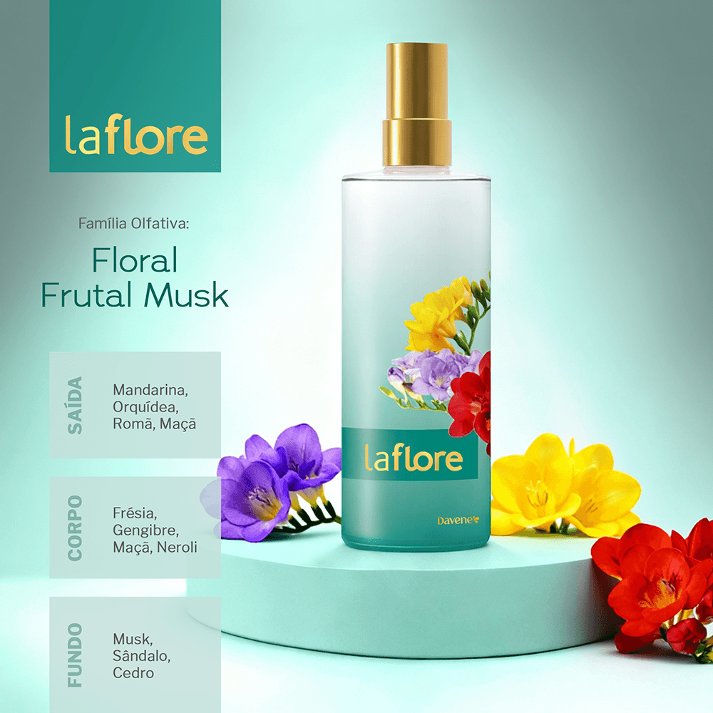 トリートメント florecita NotasOlfativas_LFLF_Fresia.png